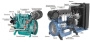 фото baudouin 4m11g90/5