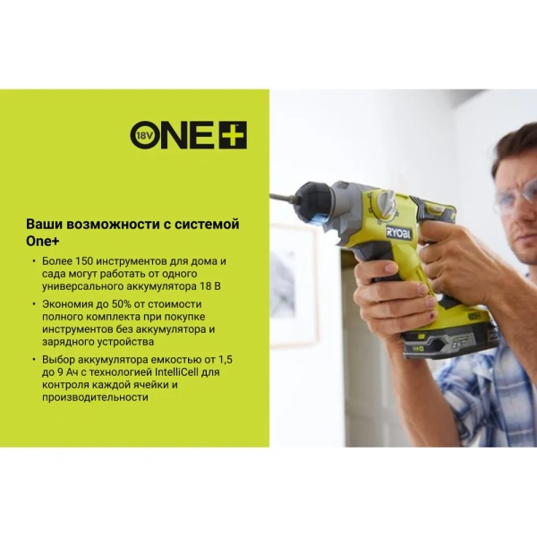 фото перфоратор ryobi one+ r18sds-0