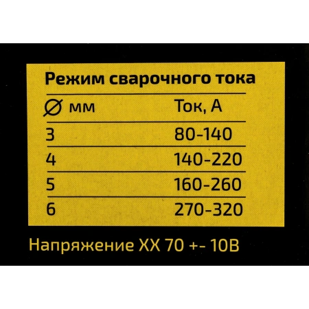 фото электроды inforce мр-3 11-05-01