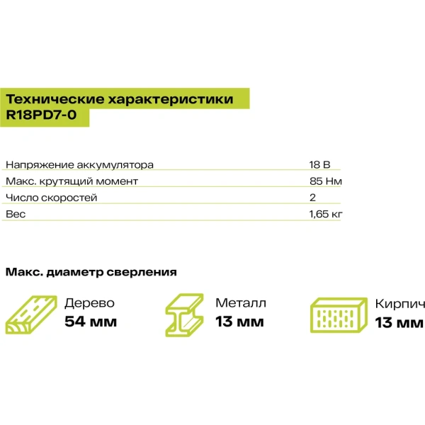 фото бесщеточная ударная дрель-шуруповерт ryobi one+ r18pd7-0