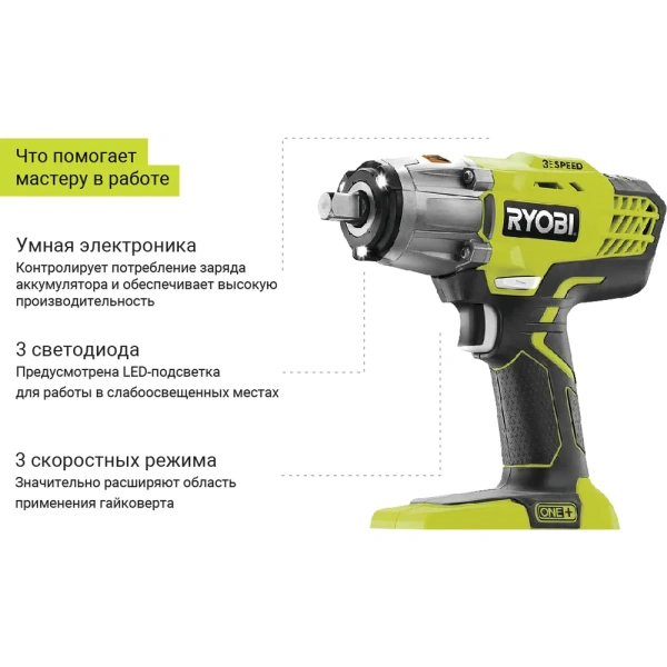 фото ударный гайковерт ryobi one+ r18iw3-0